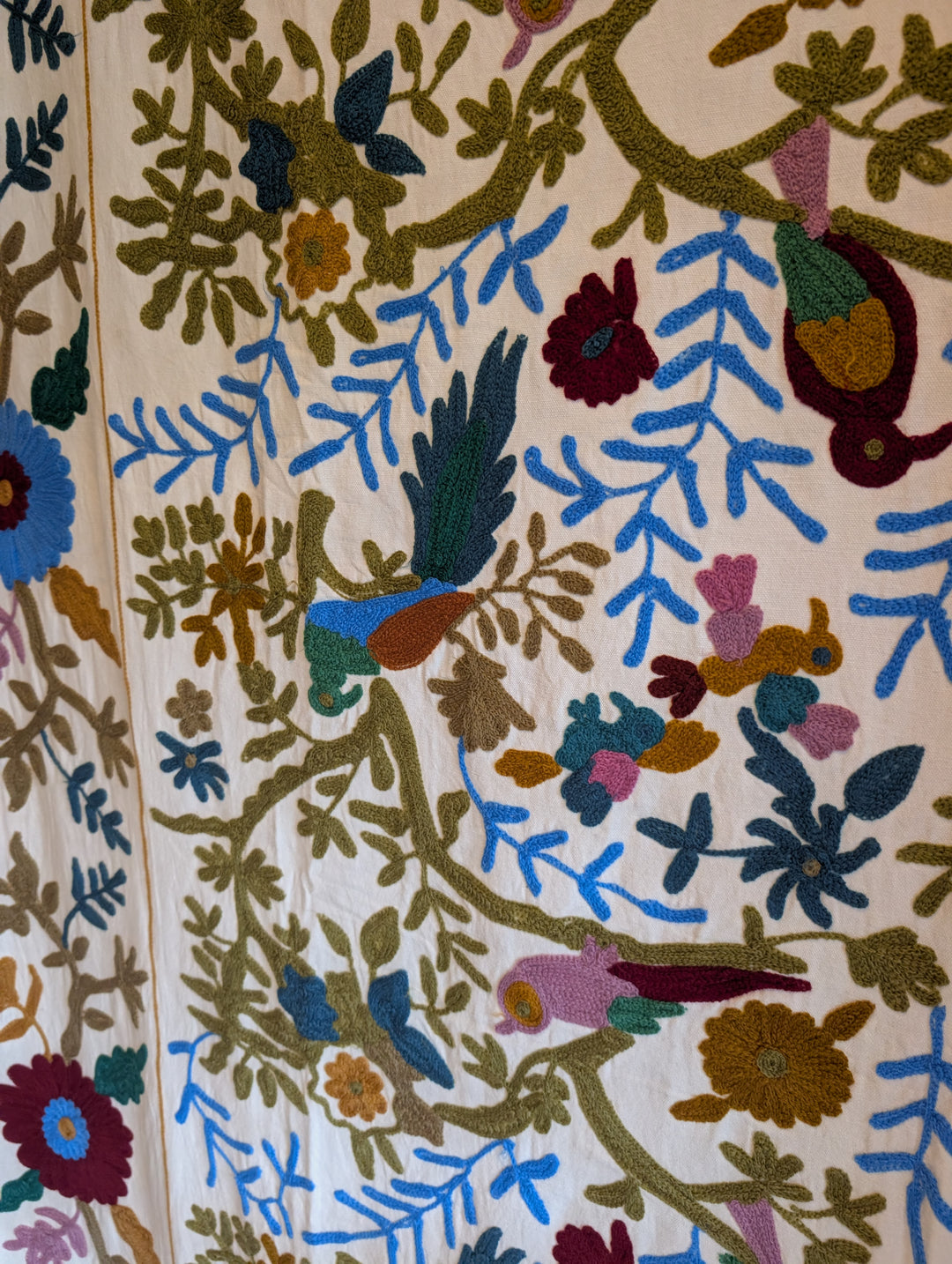 Suzani 009, Birds-throw-LNH Edit
